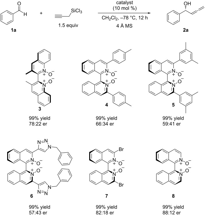 Scheme 4