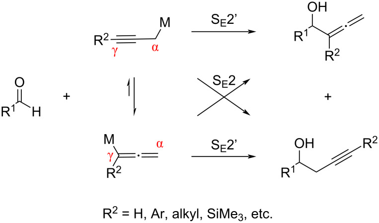 Scheme 1