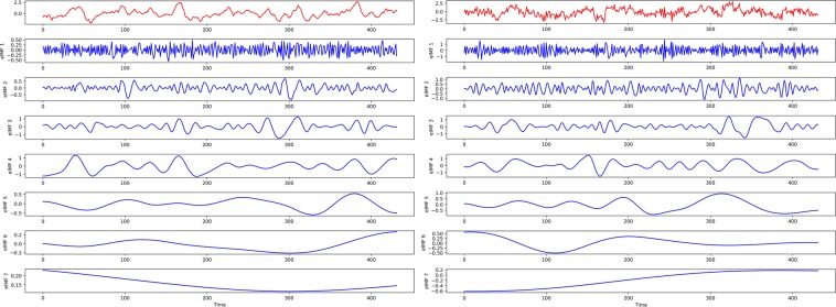 Figure 16