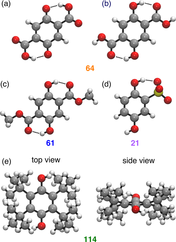 Figure 6.