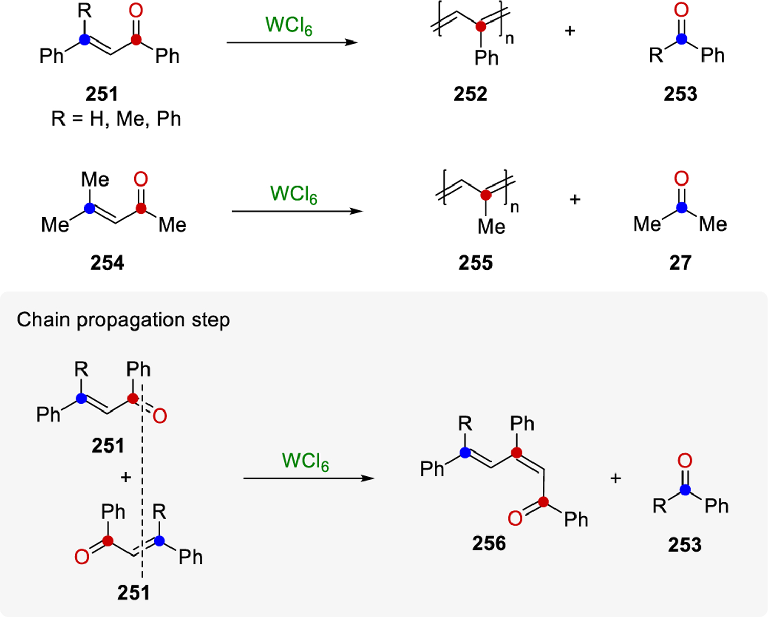 Scheme 35.