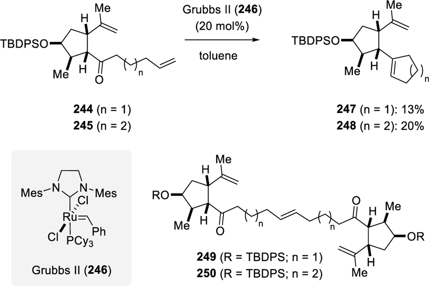 Scheme 33.