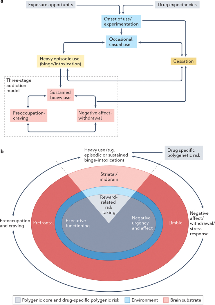 Fig. 4: