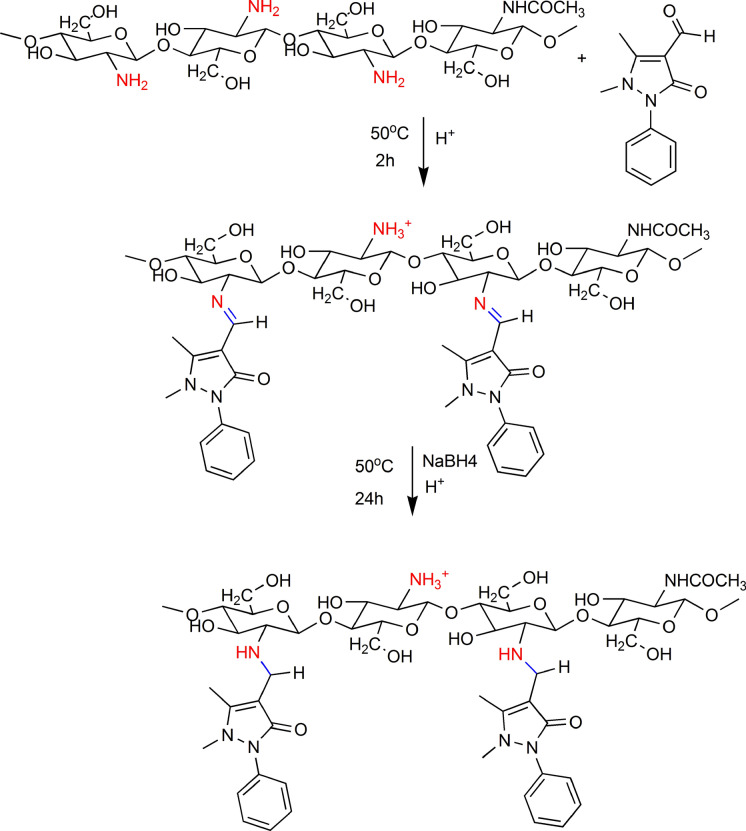 Scheme 1