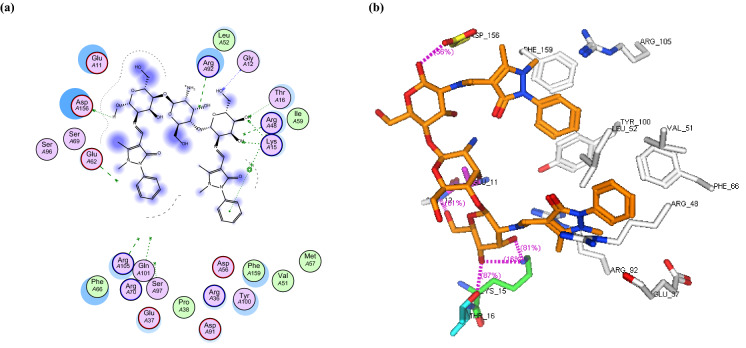 Fig. 7