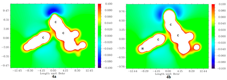 Figure 8