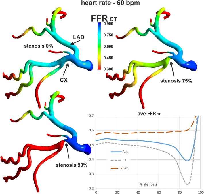 Fig. 12