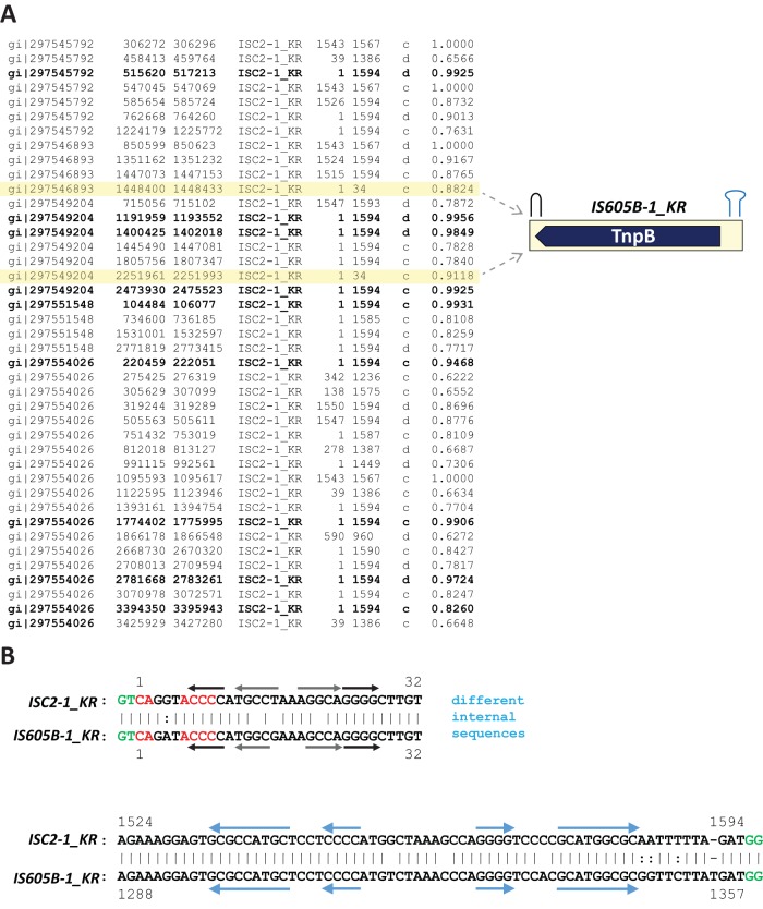 FIG 3