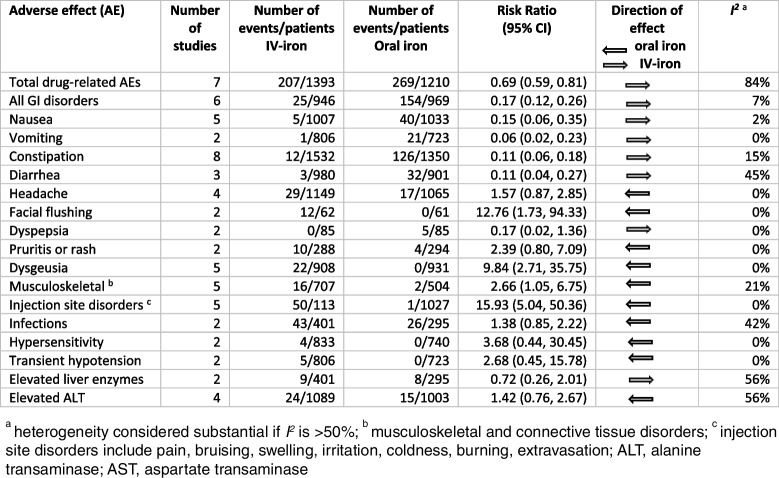 graphic file with name 13643_2023_2400_Tab2_HTML.jpg