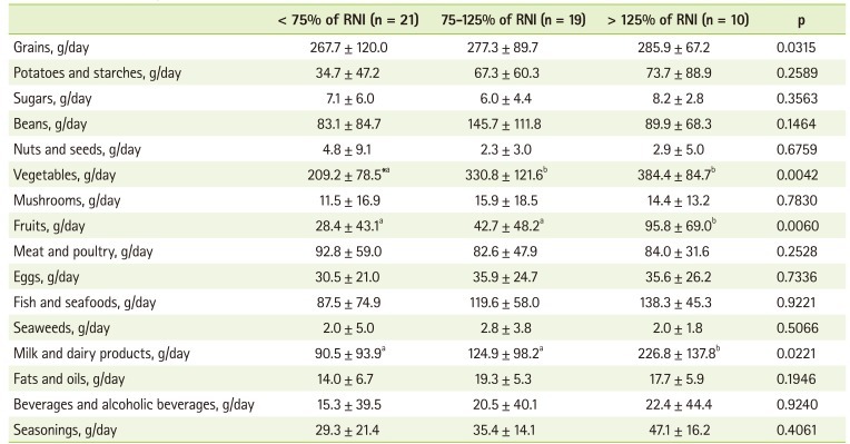 graphic file with name cnr-2-1-i004.jpg