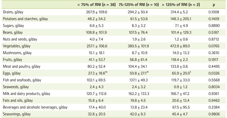 graphic file with name cnr-2-1-i005.jpg