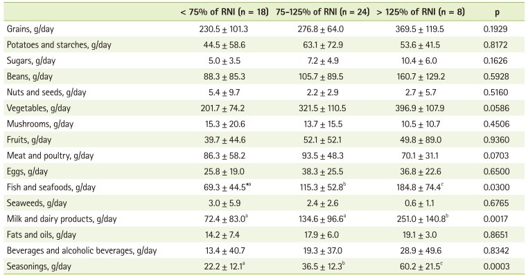 graphic file with name cnr-2-1-i006.jpg