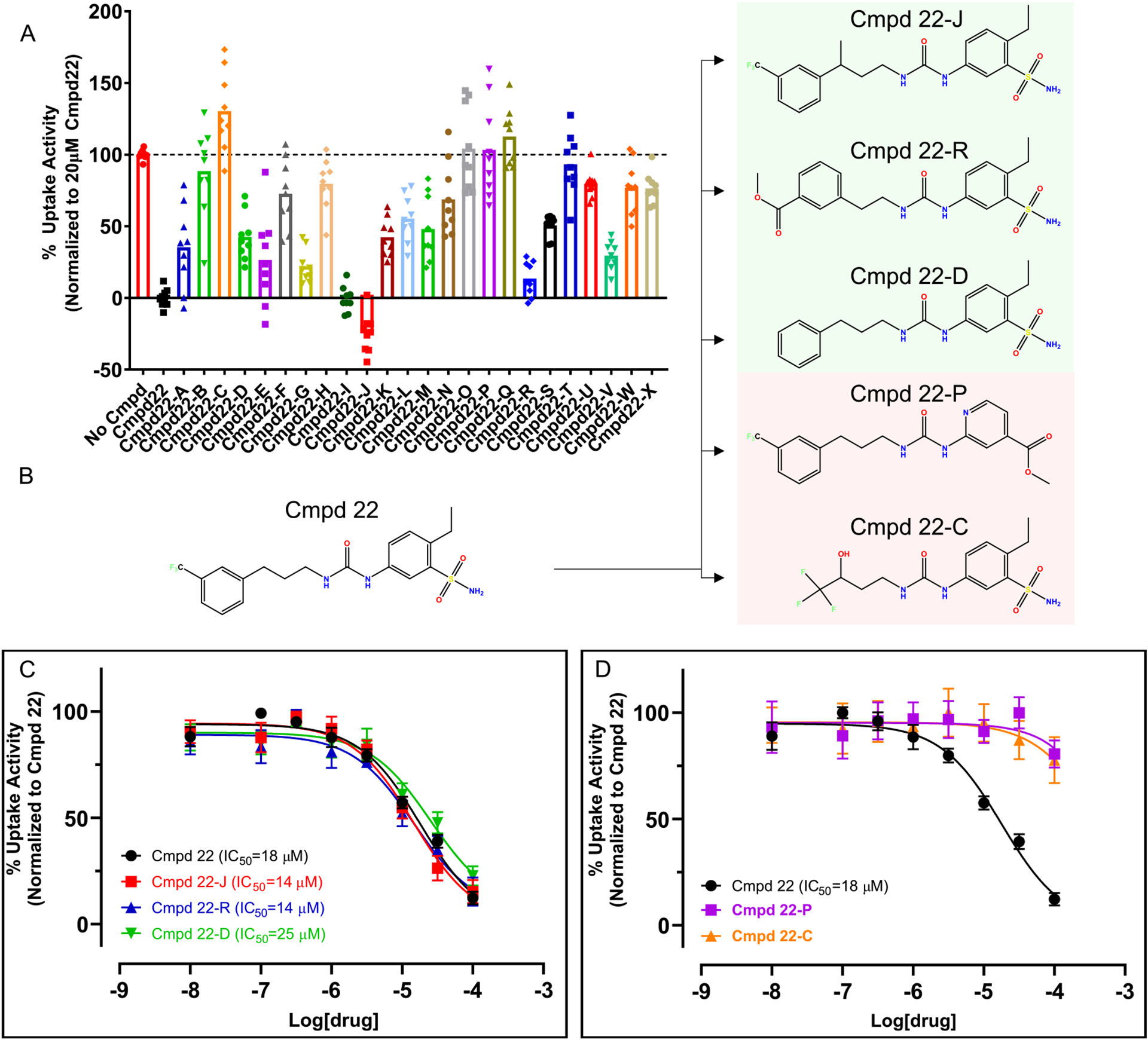 Extended Data Fig. 8 |