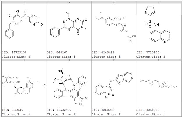 Figure 7