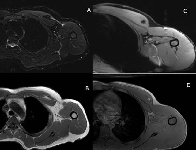 Figure 2.