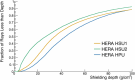 Extended Data Fig. 6