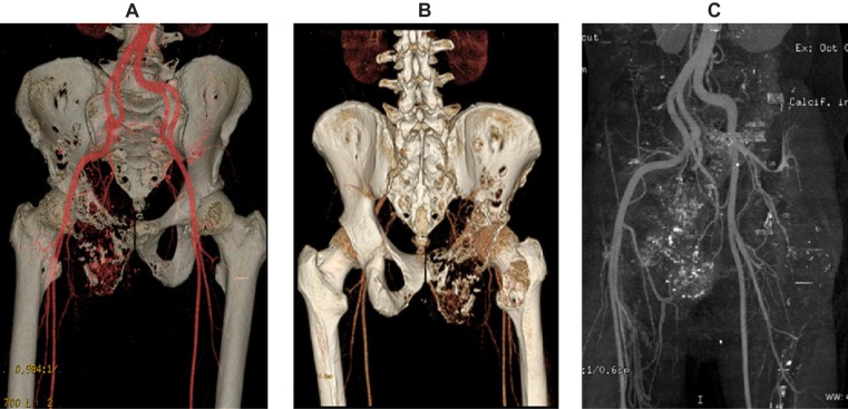 Figure 2.