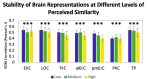 Figure 4—figure supplement 1.