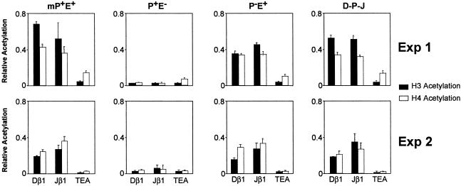 Fig 4.