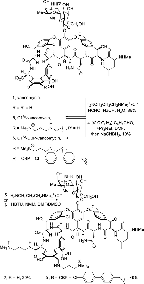 Scheme 1.