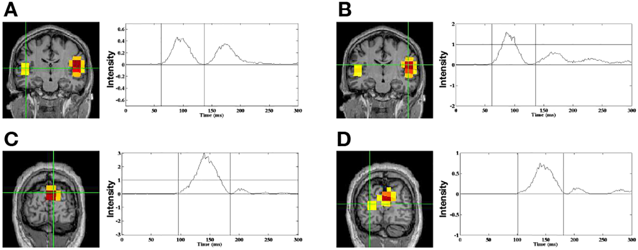 Fig. 7: