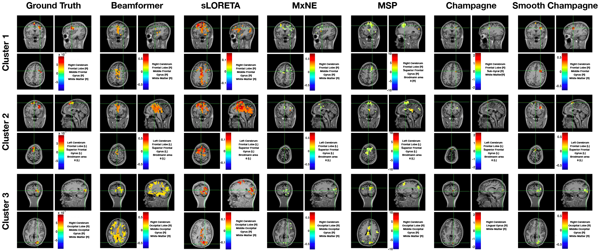 Fig. 4: