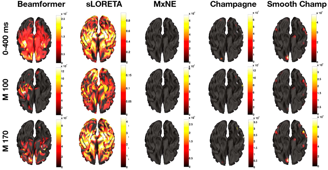 Fig. 8: