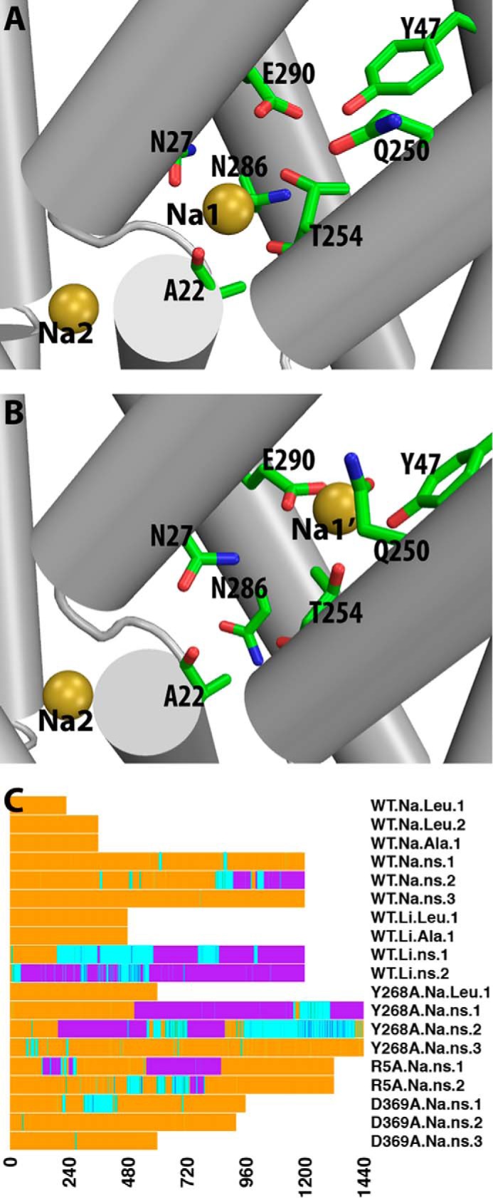 FIGURE 2.