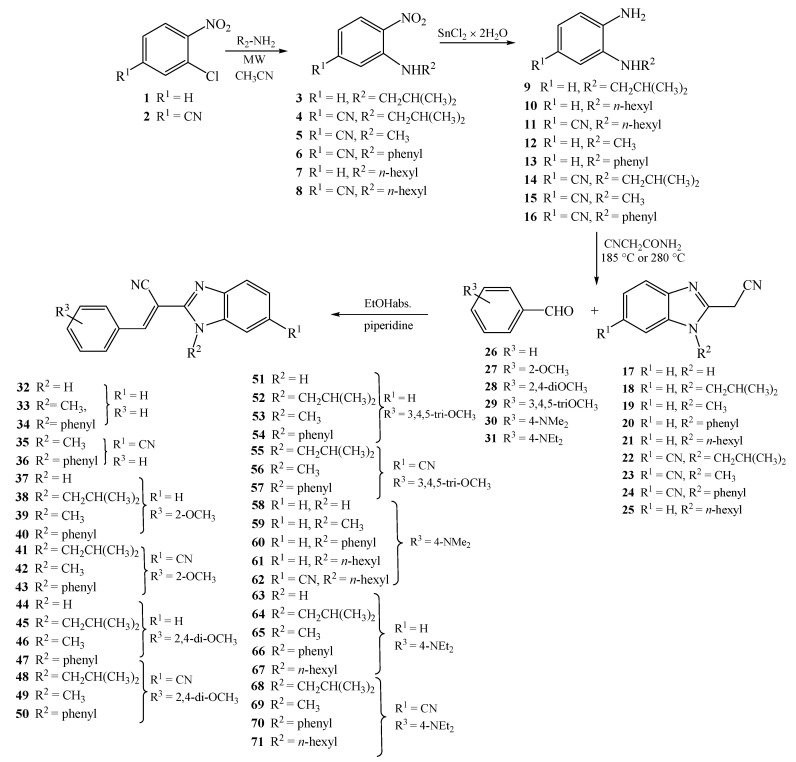 Scheme 1