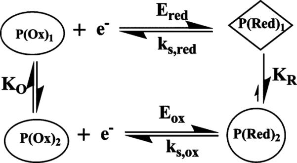 Scheme 3