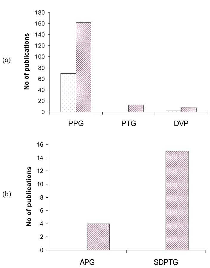 Fig. (4)