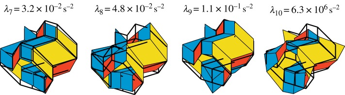 Figure 16.