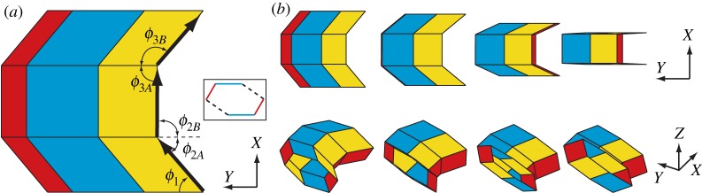 Figure 6.