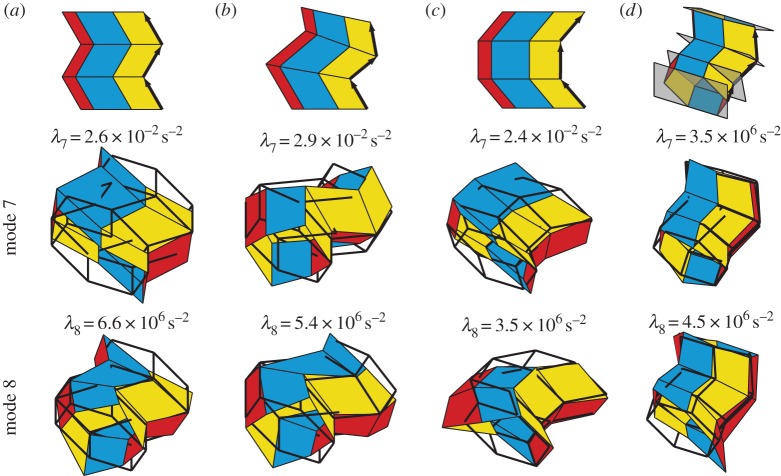 Figure 15.