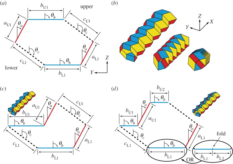 Figure 2.