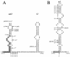 FIG. 4.