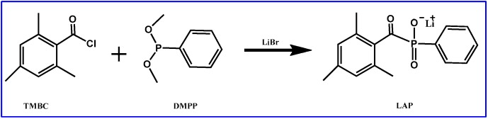 Scheme 1