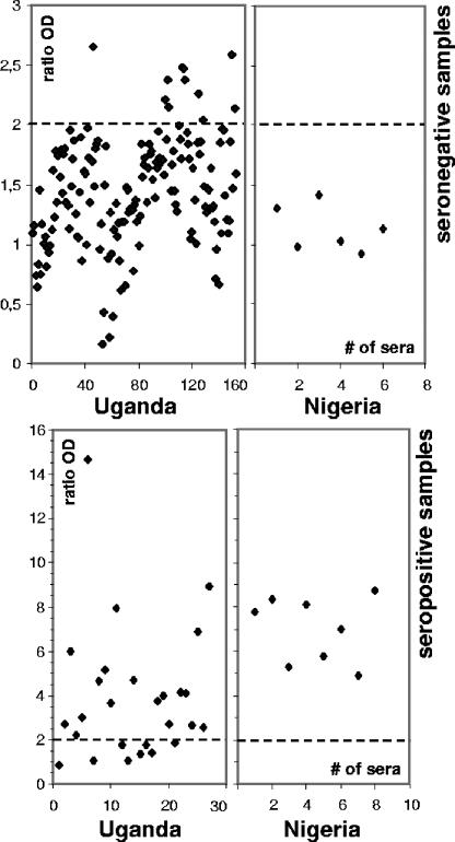 FIG. 5.