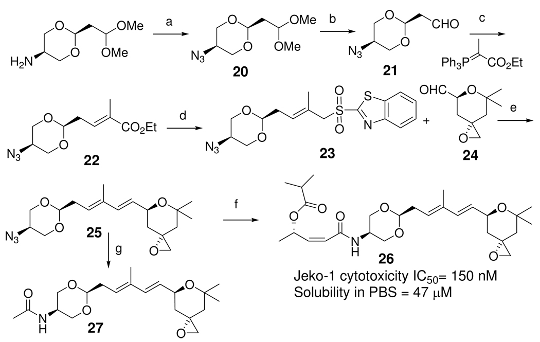 Scheme 3