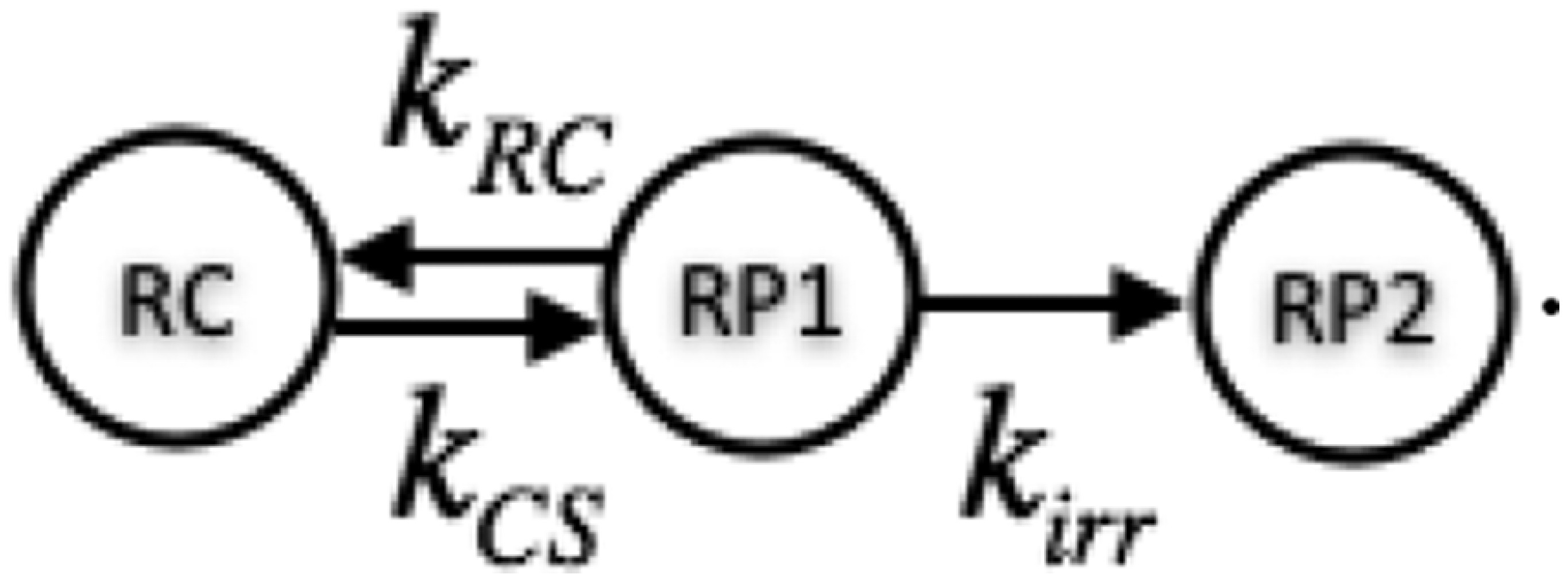 graphic file with name pnas.1524999113sfx01.jpg