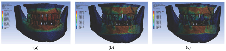 Figure 18