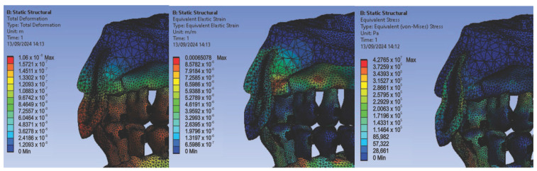 Figure 13