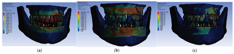 Figure 16