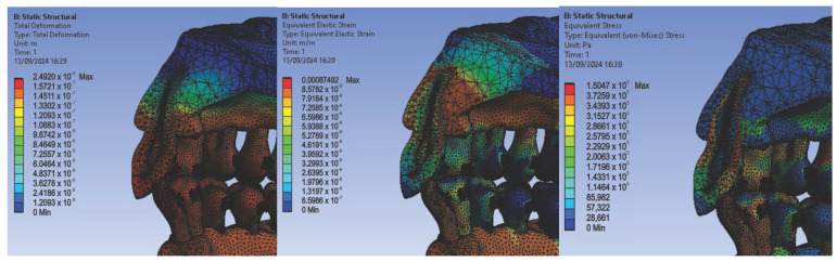 Figure 19