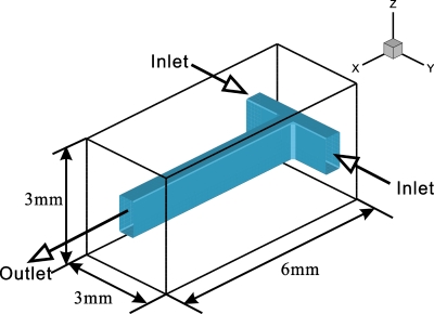 Figure 8