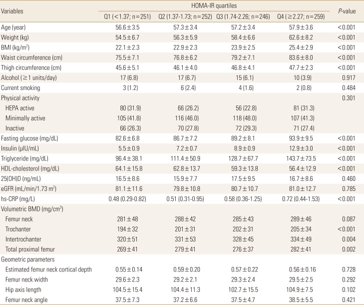 graphic file with name jbm-25-123-i001.jpg