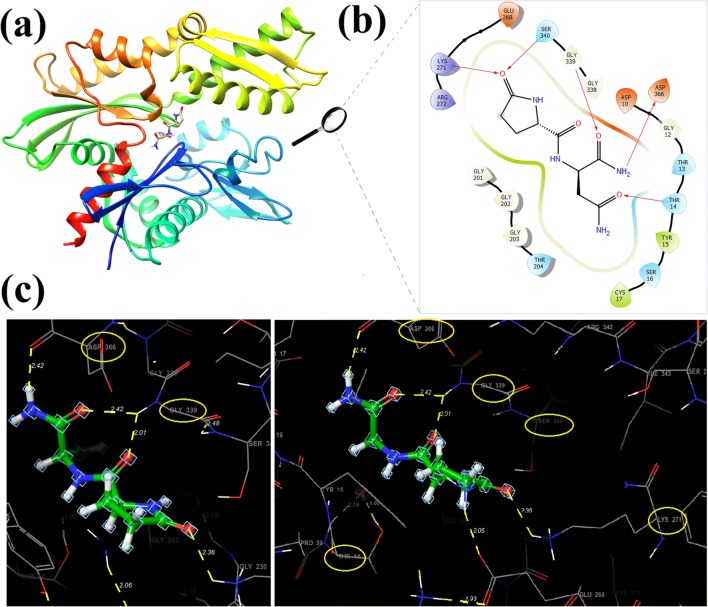 Fig. 3