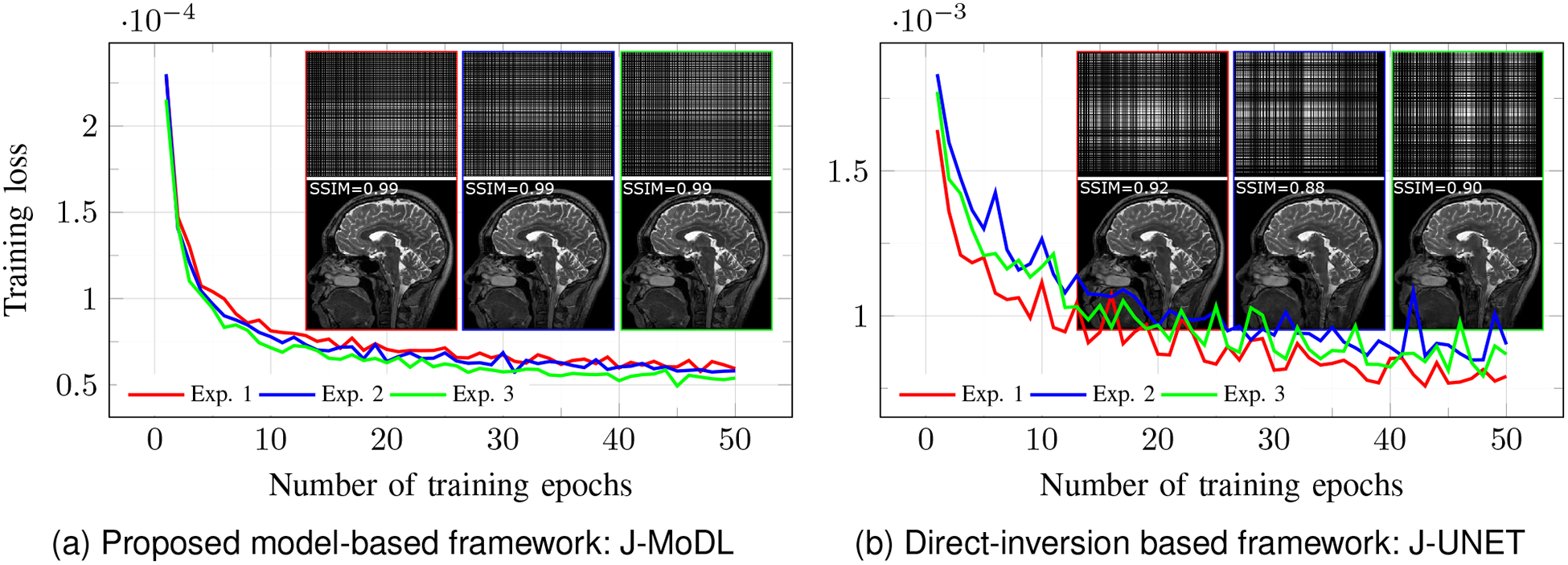 Fig. 9.