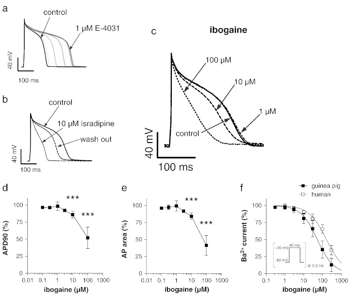 Fig. 4