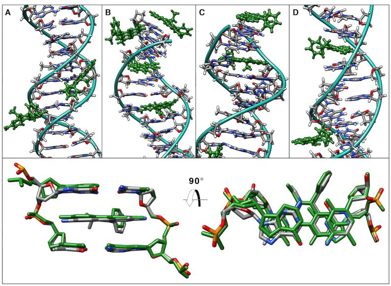 Figure 6.